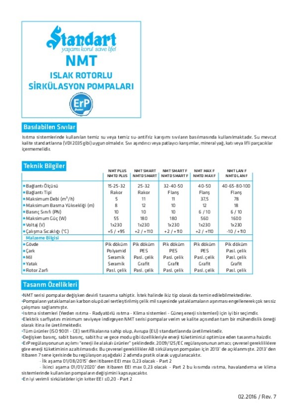 NMT Islak Rotorlu Sirkülasyon Pompaları